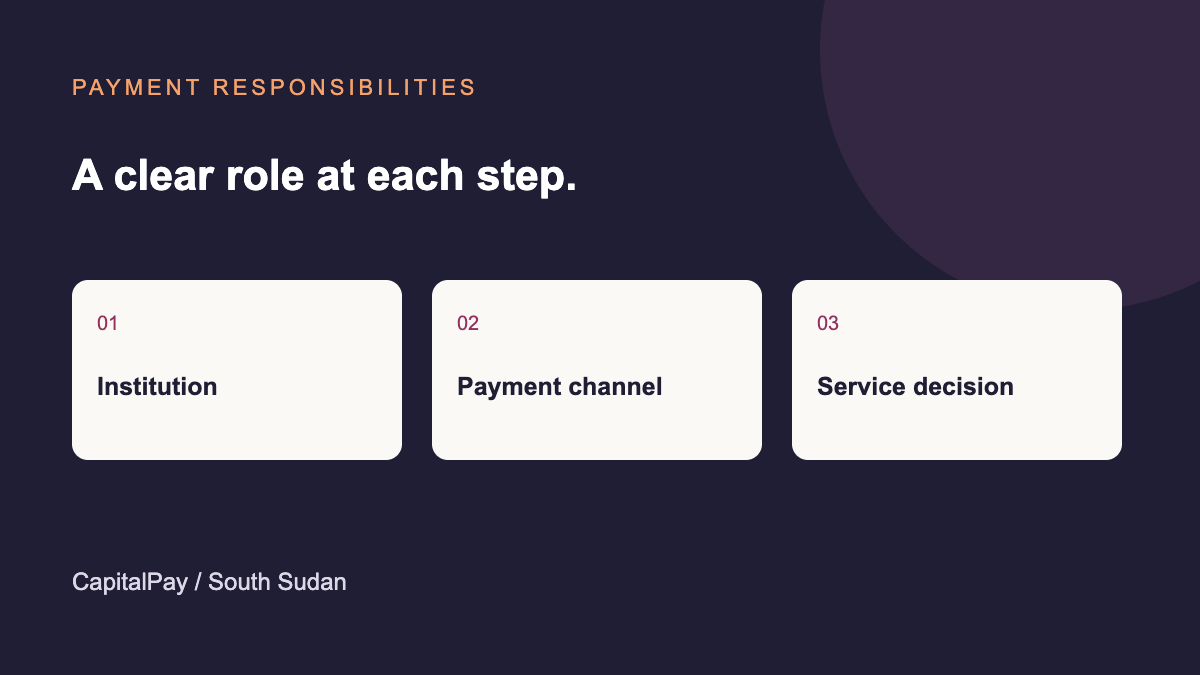 Payment records illustration